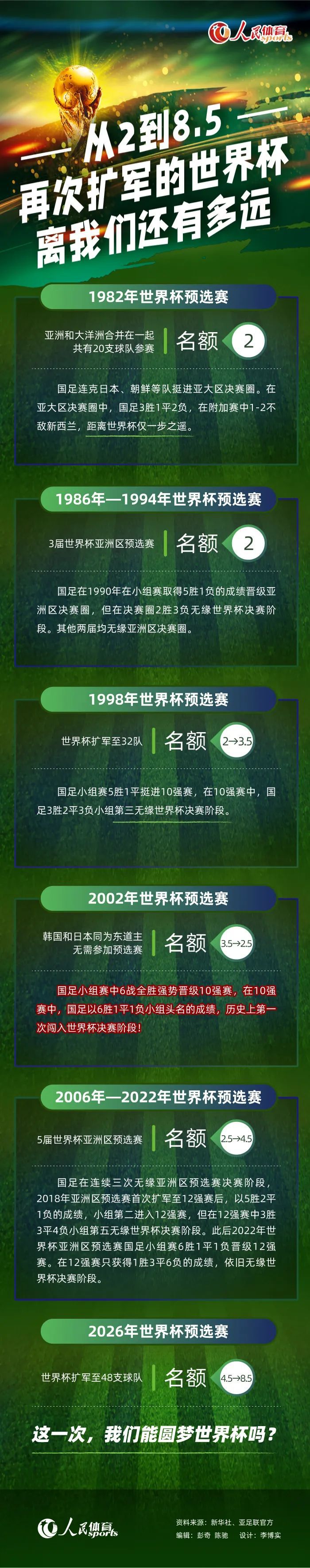 被员工以为是没钱赚，没士气，没前程，没妞泡的老字号梅花油公司，周一到周六的上班糊口死板无味。员工个个空虚懒惰，毫无规律性，上班迟到更是屡见不鲜。周师长教师（詹瑞文 饰）是这家公司的司理，喜好调戏女员工，剥削员工工资。而公司还出缺乏性爱的管帐小虾（杨诗敏 饰），鄙陋的行政阿泰（邓智坚 饰），自然呆的性感秘书Rachel（吕慧仪 饰）和大哥色衰的洁净员年夜阿姨几位人员。几小我过着打工仔的糊口，整天性空想无所事事。但是有一天，周司理接到年夜老板的德律风，公司被中国成人保健团体收购，公司人事和市排场临全新调配。感应危机的几人决议同一阵线，一致匹敌新公司。一袭人来到新公司，新公司的总裁Pink（赵彤 饰）在进职第一天就颁布发表，他们划进催情喷鼻薰油部分，薪资将上涨百分之五十，但是几人中，将有人面对裁人。面临这惨烈的竞争，几人只得打起十二分的精力插手到新公司的培训中…该片改编自舞台剧《潮性办公室》。